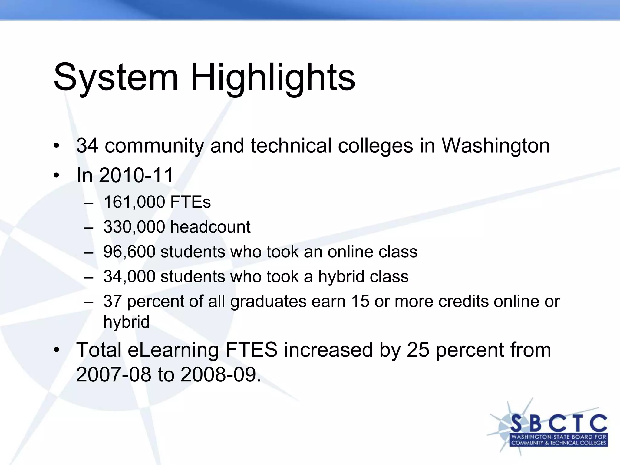 System Highlights
• 34 community and technical colleges in Washington
• In 2010-11
   –   161,000 FTEs
   –   330,000 headcount
   –   96,600 students who took an online class
   –   34,000 students who took a hybrid class
   –   37 percent of all graduates earn 15 or more credits online or
       hybrid
• Total eLearning FTES increased by 25 percent from
  2007-08 to 2008-09.
 