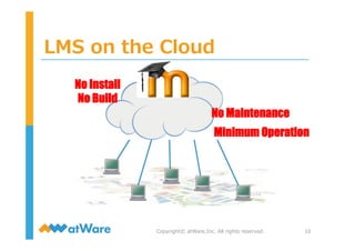 LMS  on  the  Cloud
10Copyright©  atWare,Inc.  All  rights  reserved.
No Install
No Build	
No Maintenance	
Minimum Operation	
 