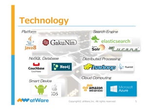 Technology
5Copyright©  atWare,Inc.  All  rights  reserved.
Search  Engine
NoSQL  Database Distributed  Processing
Cloud  Computing
Smart  Device
Platform
 