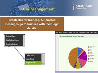 Create IDs for trainees, Automated
messages go to trainees with their login
details.
 