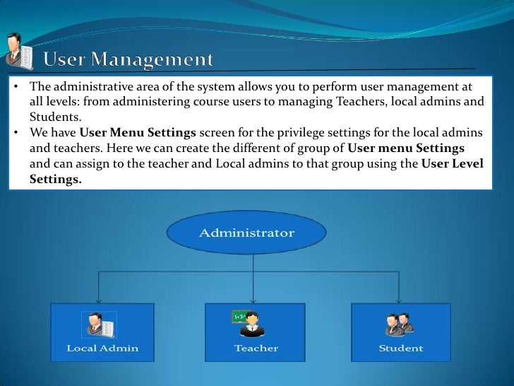 Lms Powerpoint Lms Powerpoint