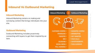 Lead Management System | PDF
