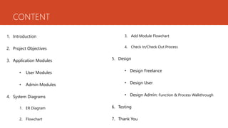 Library Management System | PPT