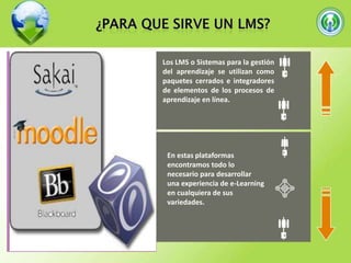 Los LMS o Sistemas para la gestión
del aprendizaje se utilizan como
paquetes cerrados e integradores
de elementos de los procesos de
aprendizaje en línea.

En estas plataformas
encontramos todo lo
necesario para desarrollar
una experiencia de e-Learning
en cualquiera de sus
variedades.

 