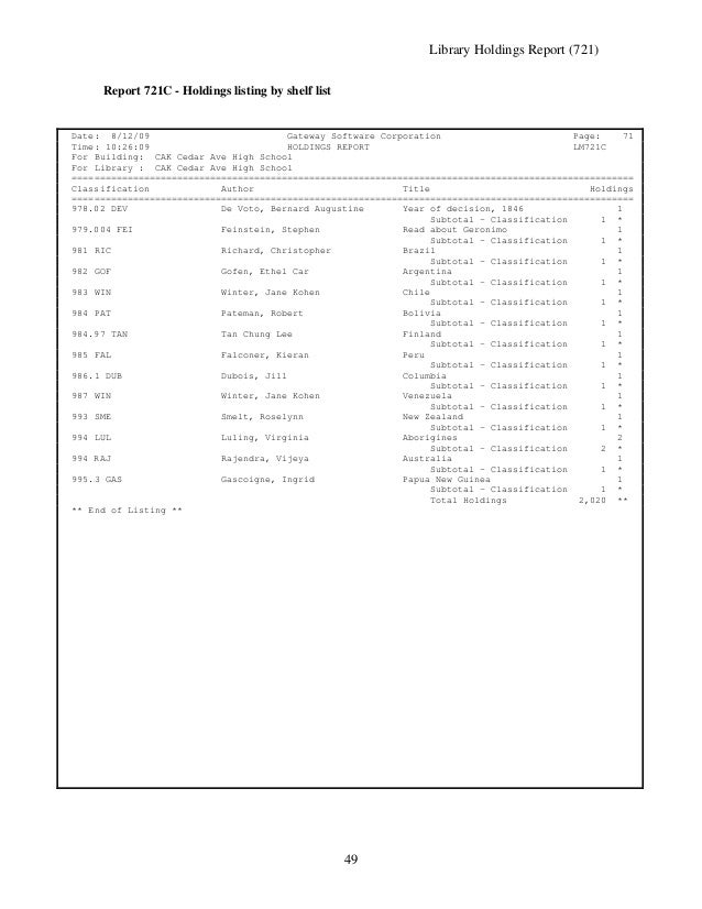 Lms reports manual_15.0