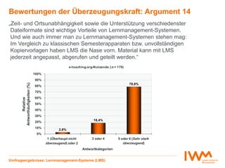 Lernmanagement-Systeme (LMS)