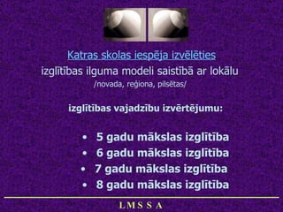 Katras skolas iespēja izvēlēties   izglītības ilguma modeli saistībā ar lokālu  /novada, reģiona, pilsētas/  izglītības vajadzību izvērtējumu: 5 gadu mākslas izglītība 6 gadu mākslas izglītība 7 gadu mākslas izglītība  8 gadu mākslas izglītība ________________________________ LMSSA 