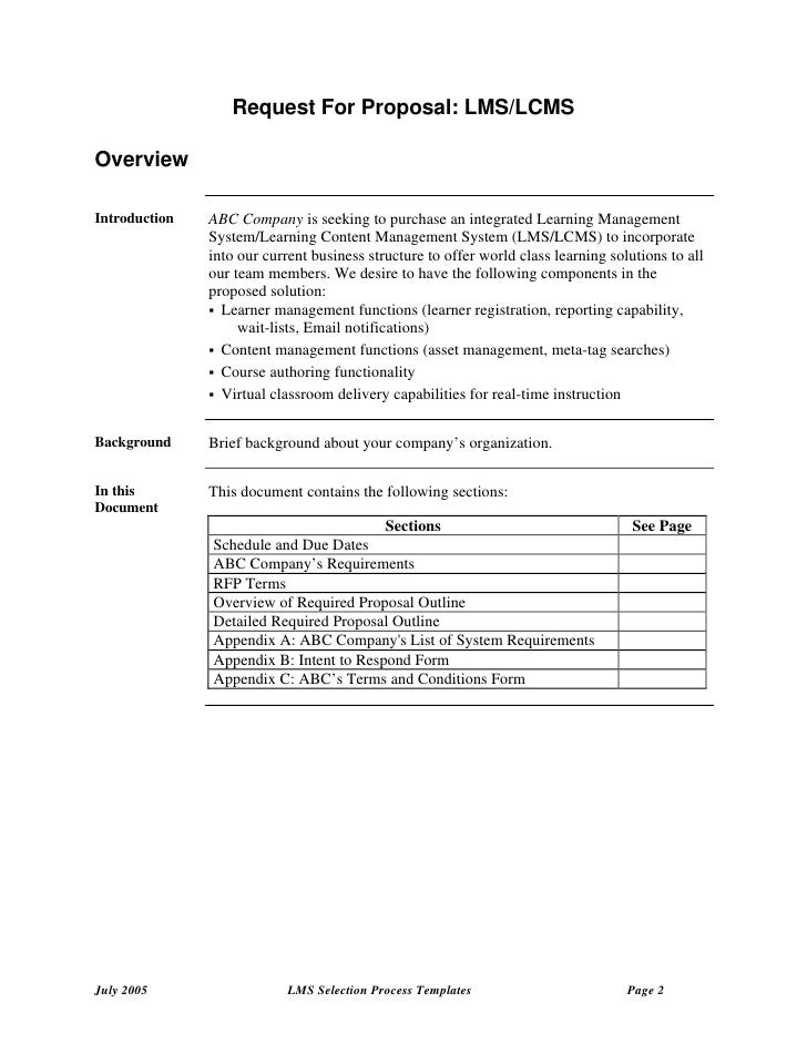 Lms Selection Templates