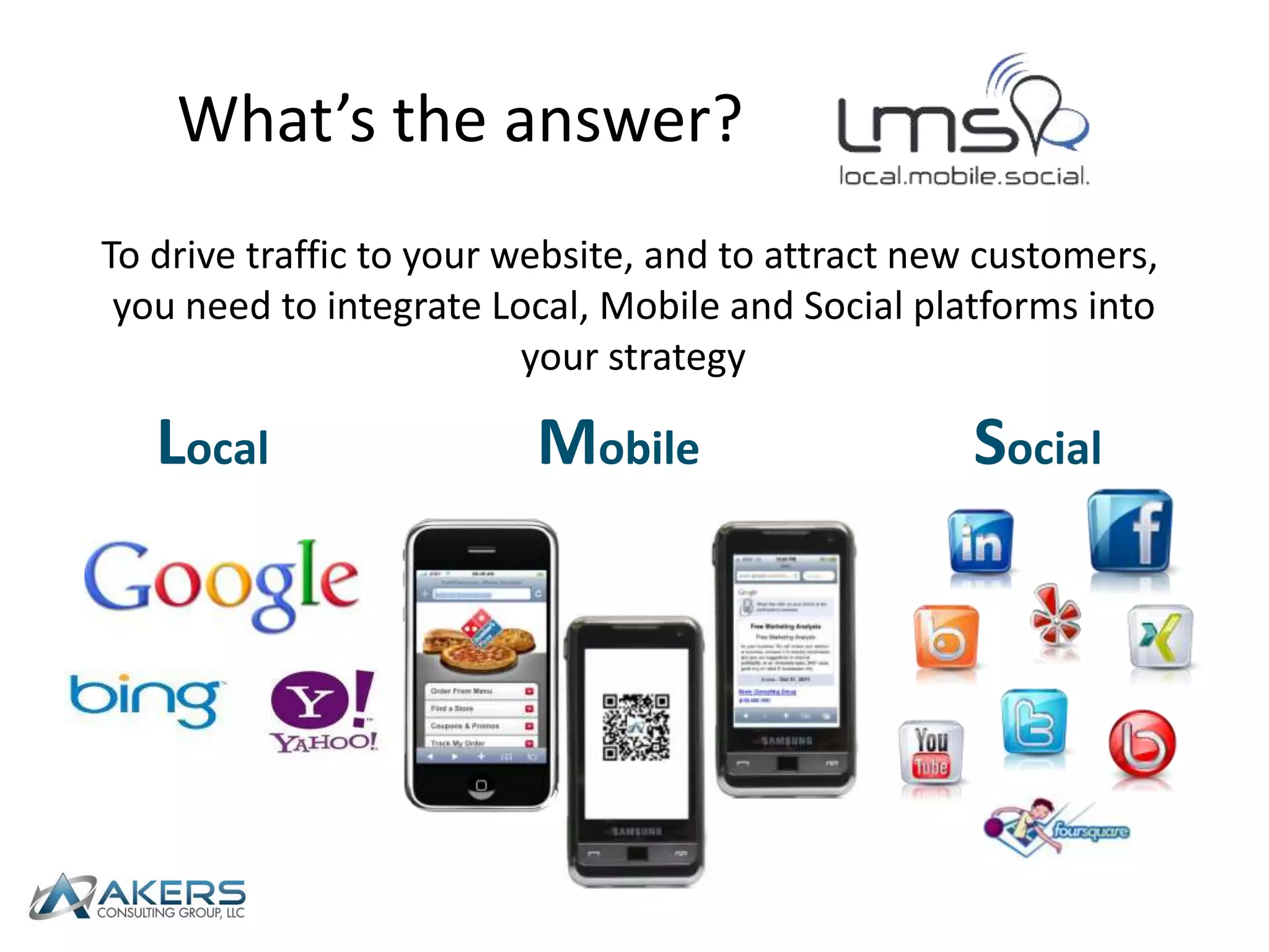 Mobile Text Offerings have open rates of 95% 