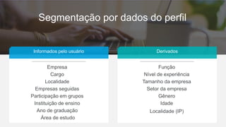 10
Informados pelo usuário
Empresa
Cargo
Localidade
Empresas seguidas
Participação em grupos
Instituição de ensino
Ano de graduação
Área de estudo
Derivados
Função
Nível de experiência
Tamanho da empresa
Setor da empresa
Gênero
Idade
Localidade (IP)
Segmentação por dados do perfil
 