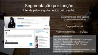Segmentação por função
Inferida pelo cargo fornecido pelo usuário
Cargo fornecido pelo usuário
(possivelmente vários)
↓
Cargo padronizado
↓ ↓
Níveis de experiência:
Não remunerado / Treinamento / Colaborador
iniciante* / Colaborador sênior* / Gerente /
Diretor / Vice-presidente / CxO / Sócio /
Proprietário
*Colaborador inclui profissionais altamente capacitados, como
engenheiro, professor, doutor, advogado etc.
Nível de experiência Função
 