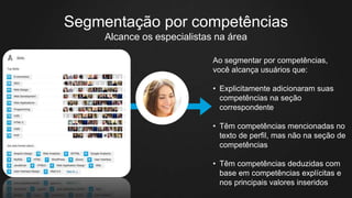 Segmentação por competências
Alcance os especialistas na área
Ao segmentar por competências,
você alcança usuários que:
• Explicitamente adicionaram suas
competências na seção
correspondente
• Têm competências mencionadas no
texto de perfil, mas não na seção de
competências
• Têm competências deduzidas com
base em competências explícitas e
nos principais valores inseridos
 