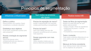 25
Princípios de segmentação
Influencie o influenciador Nem todos os produtos
são iguais
Realize testes A/B
Precisa de exposição de marca?
Amplie a segmentação com soluções
criadas para branding e evangelização
Precisa de leads?
Gere mais tráfego para seu site
enquanto concentra-se em um público
mais específico
Deseja segmentar com mais
detalhe?
Utilize soluções criadas para um
alcance altamente personalizado
Testes de filtros de segmentação
Realize um teste A/B para ver qual
público está envolvido
•Cargo x função + Nível de experiência
•Integrantes de grupos + nível de
experiência
•Competência e nível de experiência
Teste o conteúdo
Teste vários conteúdos diferentes em um
único público para ver qual funciona
melhor
Mensure de forma consistente
Suas métricas devem estar alinhadas
com os objetivos da campanha
Defina o público
Pense primeiro nos usuários. Quem
consideraria o conteúdo relevante?
Estabeleça seus objetivos
O que seria considerado sucesso para
esta campanha?
Resista à tentação de segmentar
demais
Segmentar demais reduz
consideravelmente seu alcance e
habilidade de otimizar
 
