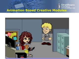 Confidential and Proprietary 23
www.stratbeans.com
Animation Based Creative Modules
 