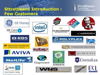Confidential and Proprietary 3
www.stratbeans.comSttratbeans Introduction :
Few Customers
 