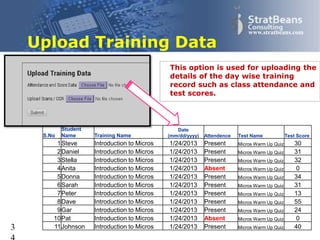 Confidential and Proprietary 34
www.stratbeans.com
Upload Training Data
3
S.No
Student
Name Training Name
Date
(mm/dd/yyyy) Attendence Test Name Test Score
1Steve Introduction to Micros 1/24/2013 Present Micros Warm Up Quiz 30
2Daniel Introduction to Micros 1/24/2013 Present Micros Warm Up Quiz 31
3Stella Introduction to Micros 1/24/2013 Present Micros Warm Up Quiz 32
4Anita Introduction to Micros 1/24/2013 Absent Micros Warm Up Quiz 0
5Donna Introduction to Micros 1/24/2013 Present Micros Warm Up Quiz 34
6Sarah Introduction to Micros 1/24/2013 Present Micros Warm Up Quiz 31
7Peter Introduction to Micros 1/24/2013 Present Micros Warm Up Quiz 13
8Dave Introduction to Micros 1/24/2013 Present Micros Warm Up Quiz 55
9Gar Introduction to Micros 1/24/2013 Present Micros Warm Up Quiz 24
10Pat Introduction to Micros 1/24/2013 Absent Micros Warm Up Quiz 0
11Johnson Introduction to Micros 1/24/2013 Present Micros Warm Up Quiz 40
This option is used for uploading the
details of the day wise training
record such as class attendance and
test scores.
 