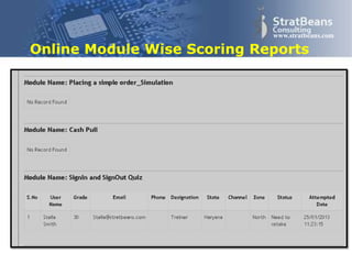 Confidential and Proprietary 44
www.stratbeans.com
Online Module Wise Scoring Reports
 
