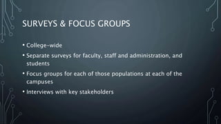 SURVEYS & FOCUS GROUPS
• College-wide
• Separate surveys for faculty, staff and administration, and
students
• Focus groups for each of those populations at each of the
campuses
• Interviews with key stakeholders
 