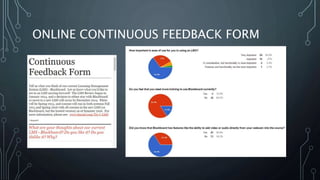 ONLINE CONTINUOUS FEEDBACK FORM
 