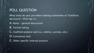 POLL QUESTION
What tools do you use when making committee or Taskforce
decisions? (Pick top 2.)
A. None – general discussion
B. Formal voting
C. Codified analysis tool (i.e. rubrics, surveys, etc.)
D.Consensus tool
E. Other specific internal process
 