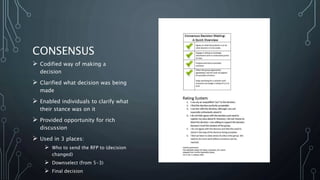 CONSENSUS
 Codified way of making a
decision
 Clarified what decision was being
made
 Enabled individuals to clarify what
their stance was on it
 Provided opportunity for rich
discussion
 Used in 3 places:
 Who to send the RFP to (decision
changed)
 Downselect (from 5-3)
 Final decision
 