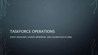 TASKFORCE OPERATIONS
SHORT DEADLINES, SHARED OWNERSHIP, AND CELEBRATION OF WINS
 