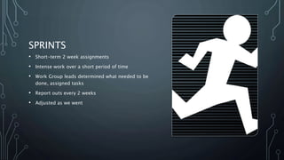 SPRINTS
• Short-term 2 week assignments
• Intense work over a short period of time
• Work Group leads determined what needed to be
done, assigned tasks
• Report outs every 2 weeks
• Adjusted as we went
 