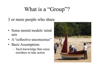 What is a  “Group”? 3 or more people who share Some mental models/ mind sets A  “collective unconscious” Basic Assumptions Tacit knowledge that cause members to take action 