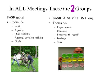 In ALL Meetings There are  Groups TASK group Focus on work Agendas Discuss tasks Rational decision making Goals BASIC ASSUMPTION Group Focus on Expectations Concerns Leader as the  ‘goal’ Feelings Trust 2 