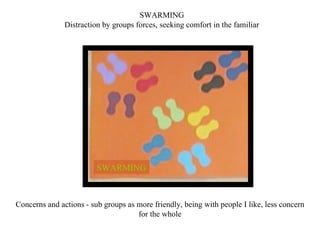 Concerns and actions - sub groups as more friendly, being with people I like, less concern for the whole SWARMING SWARMING Distraction by groups forces, seeking comfort in the familiar 