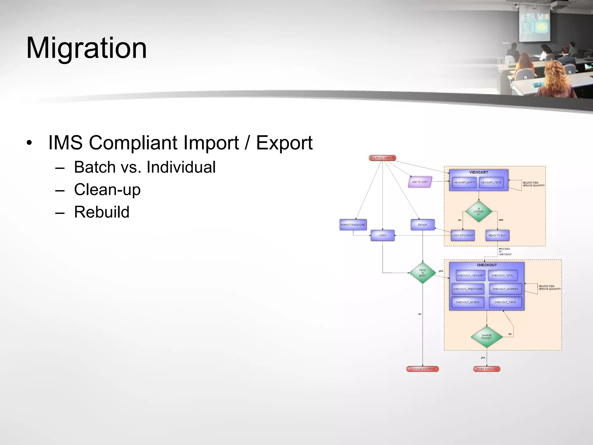 Migration IMS Compliant Import / Export Batch vs. Individual Clean-up Rebuild 