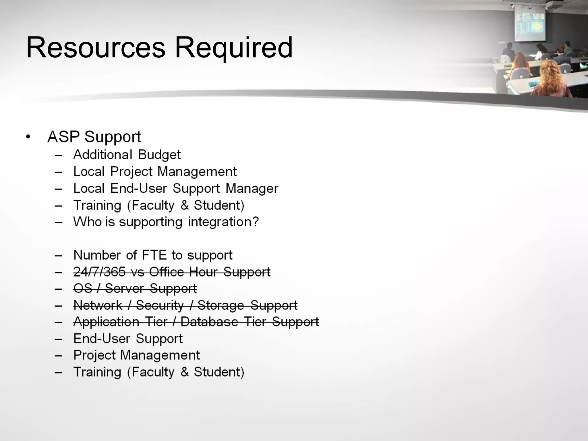 Resources Required 