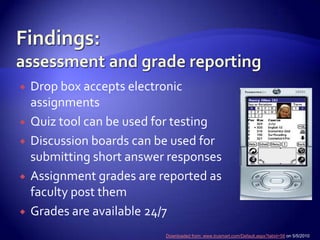 Findings: uploading existing contentPlacing course assets onlineSyllabusReadingsLecture notesVery limited uploads of video or soundInitial LMS activityDownloaded from: www.actx.edu/web/index.php?module=article&id=45 on 5/5/2010 
