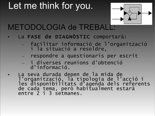 METODOLOGIA de TREBALL: La  FASE de DIAGNÒSTIC  comportarà:  facilitar informació de l'organització i la situació a resoldre,  respondre a questionaris per escrit  i diverses reunions d'obtenció d'informació.  La seva durada depen de la mida de l'organització, la tipologia de l'acció i les disponibilitats d'agenda dels referents de cada tema, però habitualment estarà entre 2 i 3 setmanes. Let me think for you. 