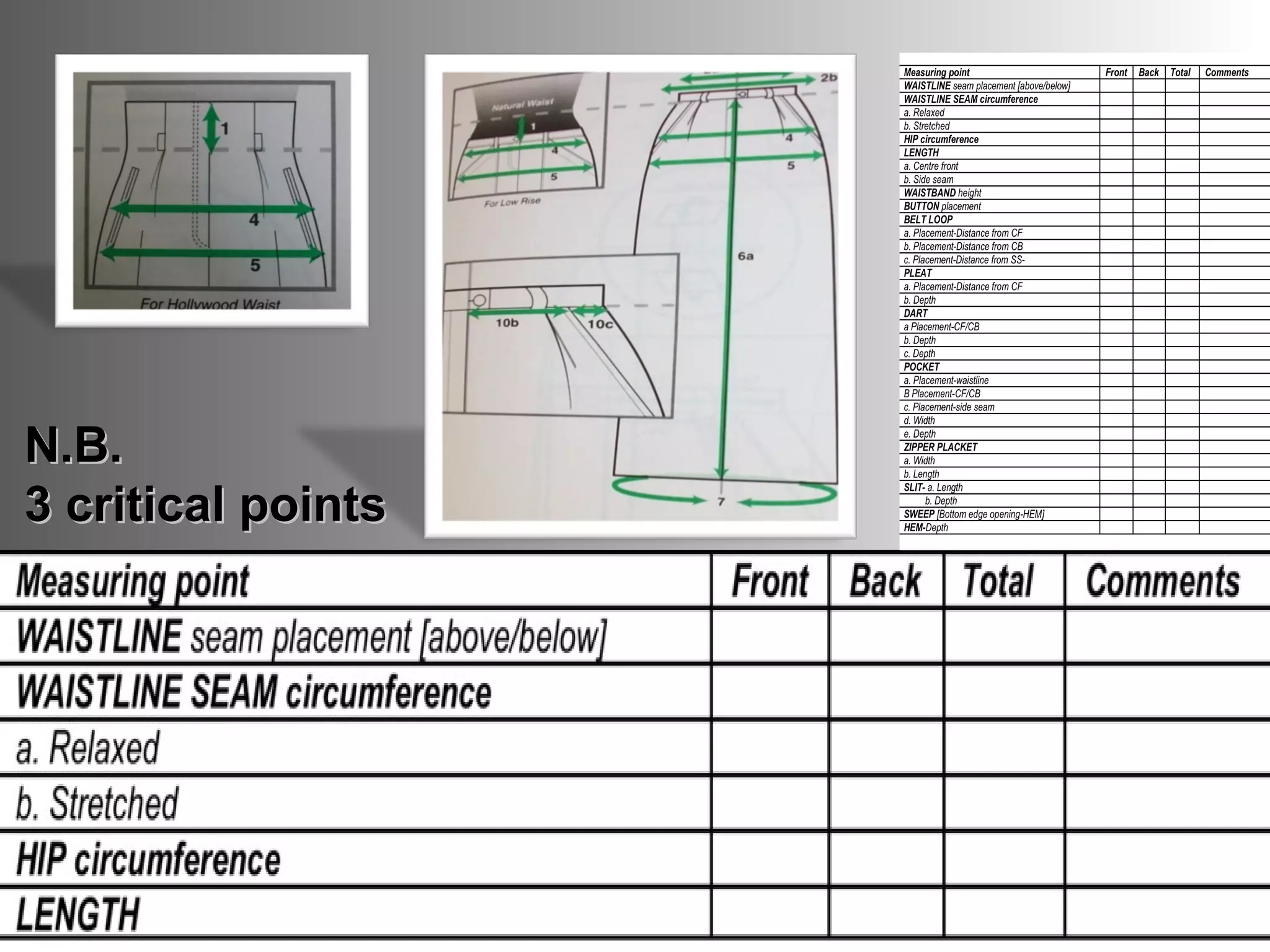 N.B.  3 critical points 