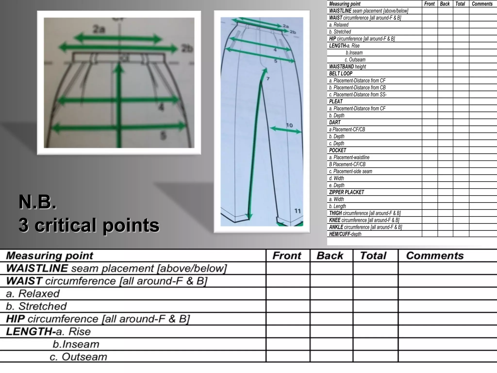 N.B. 3 critical points 