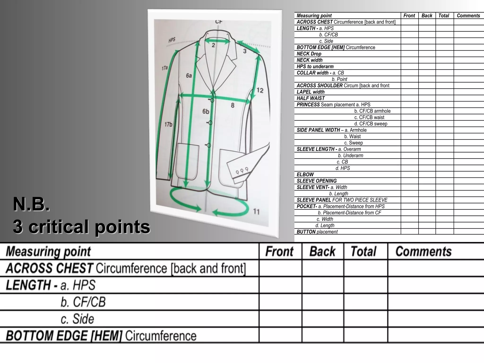 N.B.  3 critical points 