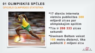 01 OLIM PISK Ā S SP Ē LES
OFICIĀLĀ OLIMPIĀDES STATISTIKA

                                 • 17 dienā s interneta
                                  vietnē s public ē tas 300
                                  miljardi zi ņ as par
                                  olimpiskajā m sp ē l ē m
                                 • T ā s ir 208 333 ziņ as
                                  sekundē
                                 • Useinam Boltam veicot
                                  100 metru distanci, tika
                                  public ē ti 2 miljoni zi ņ u
 