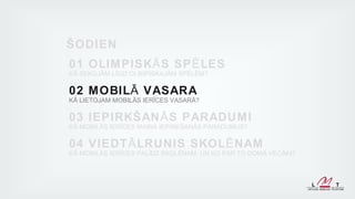 ŠODIEN
01 OLIM PISK Ā S SP Ē LES
KĀ SEKOJĀM LĪDZI OLIMPISKAJĀM SPĒLĒM?

02 MOBIL Ā VASAR A
KĀ LIETOJAM MOBILĀS IERĪCES VASARĀ?

03 IEPIRKŠAN Ā S PARADUMI
KĀ MOBILĀS IERĪCES MAINA IEPIRKŠANĀS PARADUMUS?

04 VIEDT Ā LRUNIS SKOL Ē NAM
KĀ MOBILĀS IERĪCES PALĪDZ SKOLĒNAM, UN KO PAR TO DOMĀ VECĀKI?
 