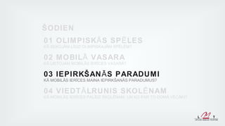 ŠODIEN
01 OLIM PISK Ā S SP Ē LES
KĀ SEKOJĀM LĪDZI OLIMPISKAJĀM SPĒLĒM?

02 MOBIL Ā VASAR A
KĀ LIETOJAM MOBILĀS IERĪCES VASARĀ?

03 IEPIRKŠAN Ā S PARADUMI
KĀ MOBILĀS IERĪCES MAINA IEPIRKŠANĀS PARADUMUS?

04 VIEDT Ā LRUNIS SKOL Ē NAM
KĀ MOBILĀS IERĪCES PALĪDZ SKOLĒNAM, UN KO PAR TO DOMĀ VECĀKI?
 