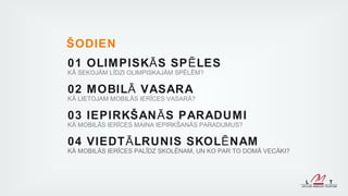 ŠODIEN
01 OLIM PISK Ā S SP Ē LES
KĀ SEKOJĀM LĪDZI OLIMPISKAJĀM SPĒLĒM?

02 MOBIL Ā VASAR A
KĀ LIETOJAM MOBILĀS IERĪCES VASARĀ?

03 IEPIRKŠAN Ā S PARADUMI
KĀ MOBILĀS IERĪCES MAINA IEPIRKŠANĀS PARADUMUS?

04 VIEDT Ā LRUNIS SKOL Ē NAM
KĀ MOBILĀS IERĪCES PALĪDZ SKOLĒNAM, UN KO PAR TO DOMĀ VECĀKI?
 