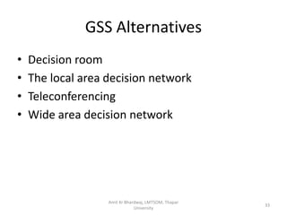 GSS Alternatives
•   Decision room
•   The local area decision network
•   Teleconferencing
•   Wide area decision network




                   Amit Kr Bhardwaj, LMTSOM, Thapar
                                                      33
                               University
 