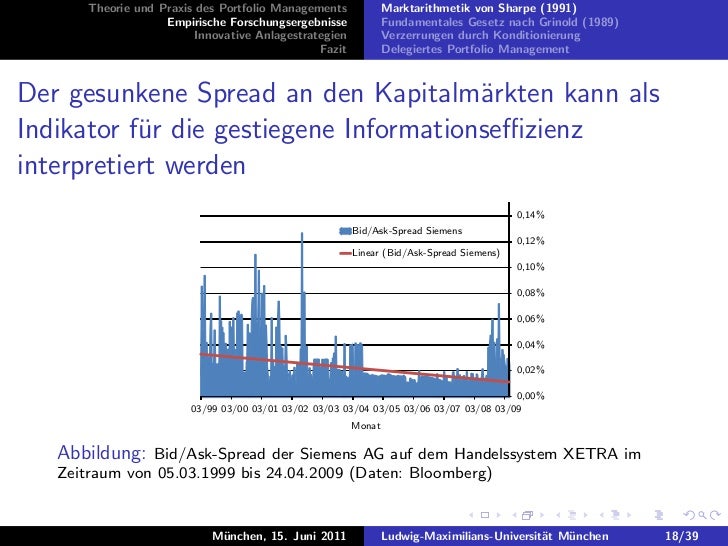Devisenhandel gute investitionen foto 3