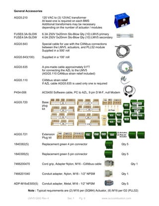 General Accessories 
AGG5.210 120 VAC to (3) 12VAC transformer 
At least one is required on each BMS 
Additional transformers may be necessary 
depending on the number of actuator / modules 
FUSE6.3A-SLOW 6.3A 250V 5x20mm Slo-Blow Qty (10) LMV5 primary 
FUSE4.0A-SLOW 4.0A 250V 5x20mm Slo-Blow Qty (10) LMV5 secondary 
AGG5.643 Special cable for use with the CANbus connections 
between the LMV5, actuators, and PLL52 module 
Supplied in a 500’ roll 
AGG5.643(100) Supplied in a 100’ roll 
AGG5.635 A pre-made cable approximately 9 FT 
for connecting the AZL to the LMV5 
(AGG5.110 CANbus strain relief included) 
AGG5.110 CANbus strain relief 
If AZL cable AGG5.635 is used only one is required 
P454-006 ACS450 Software cable, PC to AZL, 9 pin D M-F, null Modem 
AGG5.720 Base 
plug 
kit 
AGG5.721 Extension 
Plug kit 
1840382(5) Replacement green 4 pin connector Qty 5 
1840395(5) Replacement green 5 pin connector Qty 5 
7466200470 Cord grip, Adapter Nylon, M16 - CANbus cable Qty 1 
7466201040 Conduit adapter, Nylon, M16 - 1/2” NPSM Qty 1 
ADP-M16xE500(5) Conduit adapter, Metal, M16 - 1/2” NPSM Qty 5 
Note : Typical requirements are (2) M16 per (SQM4) Actuator, (6) M16 per O2 (PLL52) 
LMV5 QSG Rev 4 Sec 1 Pg 6 www.scccombustion.com 
 