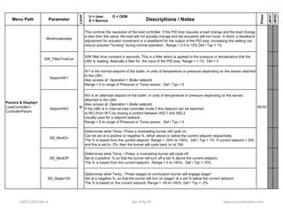 Menu Path Parameter 
Level 
Descriptions / Notes 
Phase 
LMV51 
LMV52 
U = User O = OEM 
S = Service 
MinActuatorstep 
This controls the resolution of the load controller. If the PID loop requires a load change and the load change 
is less than this value, the load will not actually change and the actuators will not move. In short, a deadband 
adjustment for actuator movement or a deadband for the output of the PID loop. Increasing this setting can 
reduce actuator "hunting" during normal operation. Range = 0.5 to 10% Def / Typ = 1% 
SW_FilterTmeCon S/W filter time constant in seconds. This is a filter which is applied to the pressure or temperature that the 
LMV is reading. Basically a filter for the input of the PID loop. Range = 1-10, Def = 3 
SetpointW1 
W1 is the normal setpoint of the boiler, in units of temperature or pressure depending on the sensor attached 
to the LMV. 
Also access at: Operation > Boiler setpoint. 
Range = 0 to range of Pressure or Temp sensor. Def / Typ = 0 
SetpointW2 
W2 is an alternate setpoint of the boiler, in units of temperature or pressure depending on the sensor 
attached to the LMV. 
Also access at: Operation > Boiler setpoint. 
If the LMV is in Internal load controller mode 2 this setpoint can be switched 
to W2 ( from W1) by closing a contact between X62.1 and X62.2. 
Params & Display> 
LoadController> 
ControllerParam 
U 60-62 
)y g 
Usually used for a setpoint setback. 
Range = 0 to range of Pressure or Temp sensor. Def / Typ = 0 
SD_ModOn 
Determines what Temp / Press a modulating burner will cycle on. 
Can be set at a positive or negative %, either above or below the current setpoint respectively. 
The % is based from the current setpoint. Range = -50% to +50%. Def / Typ = 1% If current setpoint = 200, 
and this is set to -3%, then the burner will cycle back on at 194. 
SD_ModOff 
Determines what Temp. / Press. a modulating burner will cycle off. 
Set at a positive % so that the burner will turn off a set % above the current setpoint. 
The % is based from the current setpoint. Range = 0 to +50%. Def / Typ = 10% 
SD_Stage1On 
Determines what Temp. / Press staged oil combustion burner will engage stage1. 
Set at a negative %, so that the burner will turn on stage1 at a set % below the current setpoint. 
The % is based on the current setpoint. Range = -50 to +50%, Def / Typ = -2% 
LMV5 QSG Rev 4 Sec 4 Pg 44 www.scccombustion.com 
 