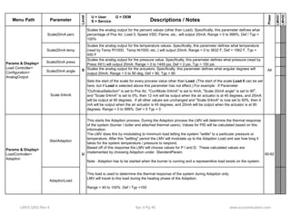 Menu Path Parameter 
Level 
Descriptions / Notes 
Phase 
LMV51 
LMV52 
U = User O = OEM 
S = Service 
Scale20mA perc 
Scales the analog output for the percent values (other than Load). Specifically, this parameter defines what 
percentage of Pos Air, Load 0, Speed VSD, Flame, etc.. will output 20mA. Range = 0 to 999%, Def / Typ = 
100% 
Scale20mA temp 
Scales the analog output for the temperature values. Specifically, this parameter defines what temperature 
(read by Temp Pt1000, Temp Ni1000, etc..) will output 20mA. Range = 0 to 3632 F, Def = 1562 F, Typ = 
400 F 
Scale20mA press Scales the analog output for the pressure value. Specifically, this parameter defines what pressure (read by 
Press X61) will output 20mA. Range = 0 to 1449 psi, Def = 2 psi, Typ = 150 psi 
Scale20mA angle Scales the analog output for the actuators. Specifically, this parameter defines what angular degrees will 
S All 
output 20mA. Range = 0 to 90 deg, Def = 90, Typ = 90 
Scale 0/4mA 
Sets the start of the scale for every process value other than Load. (The start of the scale Load 0 can be set 
here, but if Load is selected above this parameter has not effect.) For example : If Parameter 
"OutValueSelection" is set to Pos Air, "CurrMode 0/4mA" is set to 4mA, "Scale 20mA angle" is set to 90o, 
and "Scale 0/4mA" is set to 0%, then 12 mA will be output when the air actuator is at 45 degrees, and 20mA 
will be output at 90 degrees. If all other values are unchanged and "Scale 0/4mA" is now set to 50%, then 4 
mA will be output when the air actuator is 45 degrees, and 20mA will be output when the actuator is at 90 
degrees. Range = 0 to 999% Def = 0 Typ = 0 
Params & Display> 
Load Controller> 
Configuration> 
AnalogOutput 
StartAdaption 
This starts the Adaption process. During the Adaption process the LMV will determine the thermal response 
of the system (burner / boiler and attached thermal users). Values for PID will be calculated based on this 
information. 
The LMV does this by modulating to minimum load letting the system "settle" to a particular pressure or 
temperature. After this "settling" period the LMV will modulate up to the Adaption Load and see how long it 
takes for the system temperature / pressure to respond. 
Based off of this response the LMV will choose values for P I and D. These calculated values are 
implemented by choosing Adaption under StandardParam. 
Note : Adaption has to be started when the burner is running and a representitve load exists on the system. 
AdaptionLoad 
U 60-62 
This load is used to determine the thermal response of the system during Adaption only. 
LMV will travel to this load during the heating phase of the Adaption. 
Range = 40 to 100% Def / Typ =100 
Params & Display> 
LoadController> 
Adaption 
LMV5 QSG Rev 4 Sec 4 Pg 49 www.scccombustion.com 
 