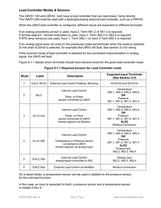 Load Controller Modes & Sensors 
The LMV51.140 and LMV52 both have a load controller that can read press / temp directly. 
The LMV51.040 must be used with a floating/bumping external load controller, such as a RWF40. 
When the LMV5 load controller is configured, different inputs are expected on different terminals: 
If an analog press/temp sensor is used, Input 2, Term X61.2 or X61.3 is required. 
If remote setpoint / remote modulation is used, Input 3, Term X62.2 or X63.3 is required. 
If RTD temp sensor(s) are used, Input 1, Term X60.1, or Input 4 Term X60.3 is required. 
If an analog signal does not exist on the previously motioned terminals when the mode is selected 
(0 mA when 4-20mA is selected, for example) the LMV5 will fault. See section 3-3 for wiring. 
If the incorrect mode of load controller is selected for the connected instrumentation or analog 
signal, the LMV5 will fault. 
Figure 5-1.1 details which terminals should have sensors wired for the given load controller mode. 
Figure 5-1.1 Required sensors for Load Controller mode 
Mode Label Description Expected Input Terminals 
(See Section 3-3) 
1 ExtLC X5-03 External Load Control Floating / Bumping X5-03.02 and X5-03.03 
2 IntLC 
Internal Load Control 
Temp. or Press. 
sensor connected to LMV5 
Temperature 
X60.1, X60.2, X60.3, X60.4 
OR 
Pressure 
X61.1, X61.2, X61.3, X61.4 
3 Int LC bus 
Internal Load Control 
Temp. or Press 
sensor connected to LMV5 
remote setpoint via Modbus 
Temperature 
X60.1, X60.2, X60.3, X60.4 
OR 
Pressure 
X61.1, X61.2, X61.3, X61.4 
ALSO 
Modbus Connection 
4 Int LC X62 
Internal Load Control 
Temperature or Pressure sensor 
connected to LMV5 
remote setpoint via analog input 
Temperature 
X60.1, X60.2, X60.3, X60.4 
OR 
Pressure 
X61.1, X61.2, X61.3, X61.4 
ALSO 
Analog input 
X62.2, X62.3, X62.4 
5 ExtLC X62 External Load Control 
analog signal connected to X62 
Analog input 
X62.2, X62.3, X62.4 
6 ExtLC Bus External Load Control via ModBus Modbus Connection 
On a steam boiler, a temperature sensor can be used in addition to the pressure sensor, 
for the cold start function. 
In this case, an input is expected for both, a pressure sensor and a temperature sensor 
in modes 2 thru 4. 
LMV5 QSG Rev 4 Sec 5 Pg 3 www.scccombustion.com 
 