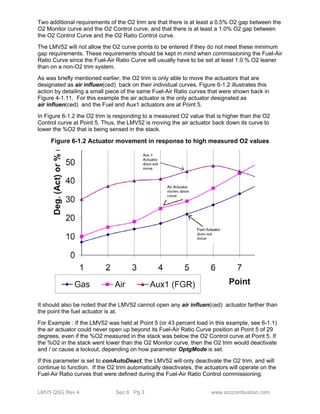 Two additional requirements of the O2 trim are that there is at least a 0.5% O2 gap between the 
O2 Monitor curve and the O2 Control curve, and that there is at least a 1.0% O2 gap between 
the O2 Control Curve and the O2 Ratio Control curve. 
The LMV52 will not allow the O2 curve points to be entered if they do not meet these minimum 
gap requirements. These requirements should be kept in mind when commissioning the Fuel-Air 
Ratio Curve since the Fuel-Air Ratio Curve will usually have to be set at least 1.0 % O2 leaner 
than on a non-O2 trim system. 
As was briefly mentioned earlier, the O2 trim is only able to move the actuators that are 
designated as air influen(ced) back on their individual curves. Figure 6-1.2 illustrates this 
action by detailing a small piece of the same Fuel-Air Ratio curves that were shown back in 
Figure 4-1.11. For this example the air actuator is the only actuator designated as 
air influen(ced) and the Fuel and Aux1 actuators are at Point 5. 
In Figure 6-1.2 the O2 trim is responding to a measured O2 value that is higher than the O2 
Control curve at Point 5. Thus, the LMV52 is moving the air actuator back down its curve to 
lower the %O2 that is being sensed in the stack. 
Figure 6-1.2 Actuator movement in response to high measured O2 values 
It should also be noted that the LMV52 cannot open any air influen(ced) actuator farther than 
the point the fuel actuator is at. 
For Example : If the LMV52 was held at Point 5 (or 43 percent load in this example, see 6-1.1) 
the air actuator could never open up beyond its Fuel-Air Ratio Curve position at Point 5 of 29 
degrees, even if the %O2 measured in the stack was below the O2 Control curve at Point 5. If 
the %O2 in the stack went lower than the O2 Monitor curve, then the O2 trim would deactivate 
and / or cause a lockout, depending on how parameter OptgMode is set. 
If this parameter is set to conAutoDeact, the LMV52 will only deactivate the O2 trim, and will 
continue to function. If the O2 trim automatically deactivates, the actuators will operate on the 
Fuel-Air Ratio curves that were defined during the Fuel-Air Ratio Control commissioning. 
LMV5 QSG Rev 4 Sec 6 Pg 3 www.scccombustion.com 
 