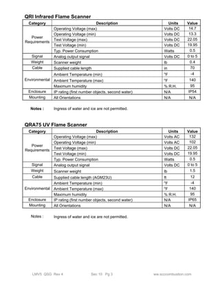 QRI Infrared Flame Scanner 
Category Description Units Value 
Power 
Requirements 
Operating Voltage (max) Volts DC 14.7 
Operating Voltage (min) Volts DC 13.3 
Test Voltage (max) Volts DC 22.05 
Test Voltage (min) Volts DC 19.95 
Typ. Power Consumption Watts 0.5 
Signal Analog output signal Volts DC 0 to 5 
Weight Scanner weight lb 0.4 
Cable Supplied cable length in 70 
Environmental 
Ambient Temperature (min) oF -4 
Ambient Temperature (max) oF 140 
Maximum humidity % R.H. 95 
Enclosure IP rating (first number objects, second water) N/A IP54 
Mounting All Orientations N/A N/A 
Notes : Ingress of water and ice are not permitted. 
QRA75 UV Flame Scanner 
Category Description Units Value 
Power 
Requirements 
Operating Voltage (max) Volts AC 132 
Operating Voltage (min) Volts AC 102 
Test Voltage (max) Volts DC 22.05 
Test Voltage (min) Volts DC 19.95 
Typ. Power Consumption Watts 0.5 
Signal Analog output signal Volts DC 0 to 5 
Weight Scanner weight lb 1.5 
Cable Supplied cable length (AGM23U) ft 12 
Environmental 
Ambient Temperature (min) oF -4 
Ambient Temperature (max) oF 140 
Maximum humidity % R.H. 95 
Enclosure IP rating (first number objects, second water) N/A IP65 
Mounting All Orientations N/A N/A 
Notes : Ingress of water and ice are not permitted. 
LMV5 QSG Rev 4 Sec 10 Pg 3 ww.scccombustion.com 
 