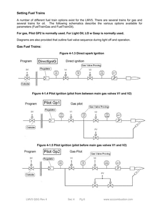 Setting Fuel Trains 
A number of different fuel train options exist for the LMV5. There are several trains for gas and 
several trains for oil. The following schematics describe the various options available for 
parameters (FuelTrainGas and FuelTrainOil). 
For gas, Pilot GP2 is normally used. For Light Oil, LO w Gasp is normally used. 
Diagrams are also provided that outline fuel valve sequence during light off and operation. 
Gas Fuel Trains: 
Figure 4-1.3 Direct spark Ignition 
Figure 4-1.4 Pilot ignition (pilot from between main gas valves V1 and V2) 
Figure 4-1.5 Pilot ignition (pilot before main gas valves V1 and V2) 
LMV5 QSG Rev 4 Sec 4 Pg 6 www.scccombustion.com 
 